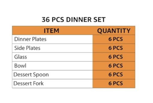 Shri & Sam Designer Stainless Steel Delight Laser Bloom Dinner Set, 36 Pieces - Image 2
